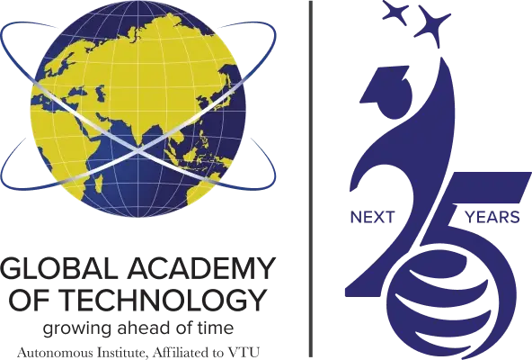 Global Academy of Technology