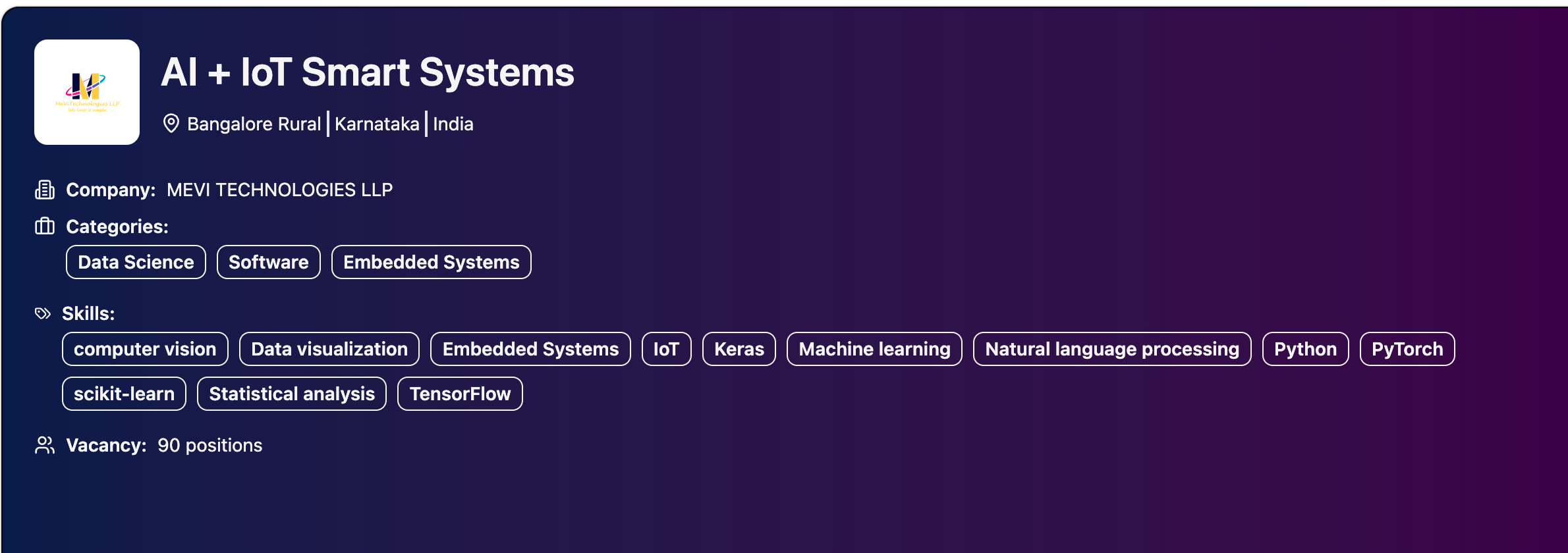 AI + IoT Smart Systems