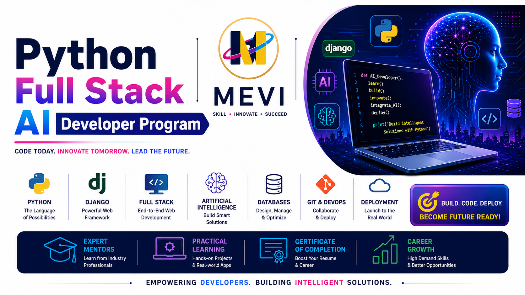 Python Full Stack AI Developer Program