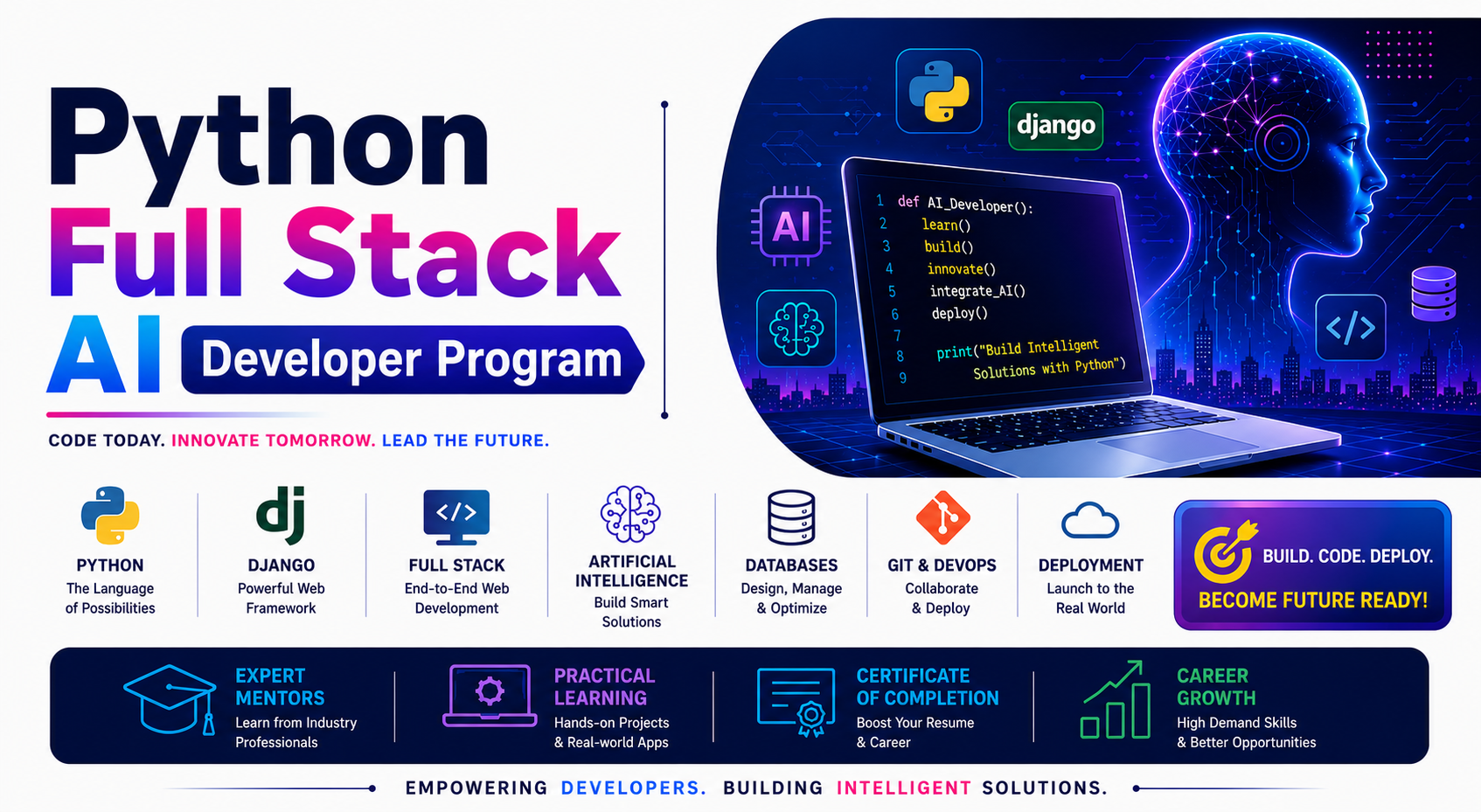 Python Full Stack AI Developer Program