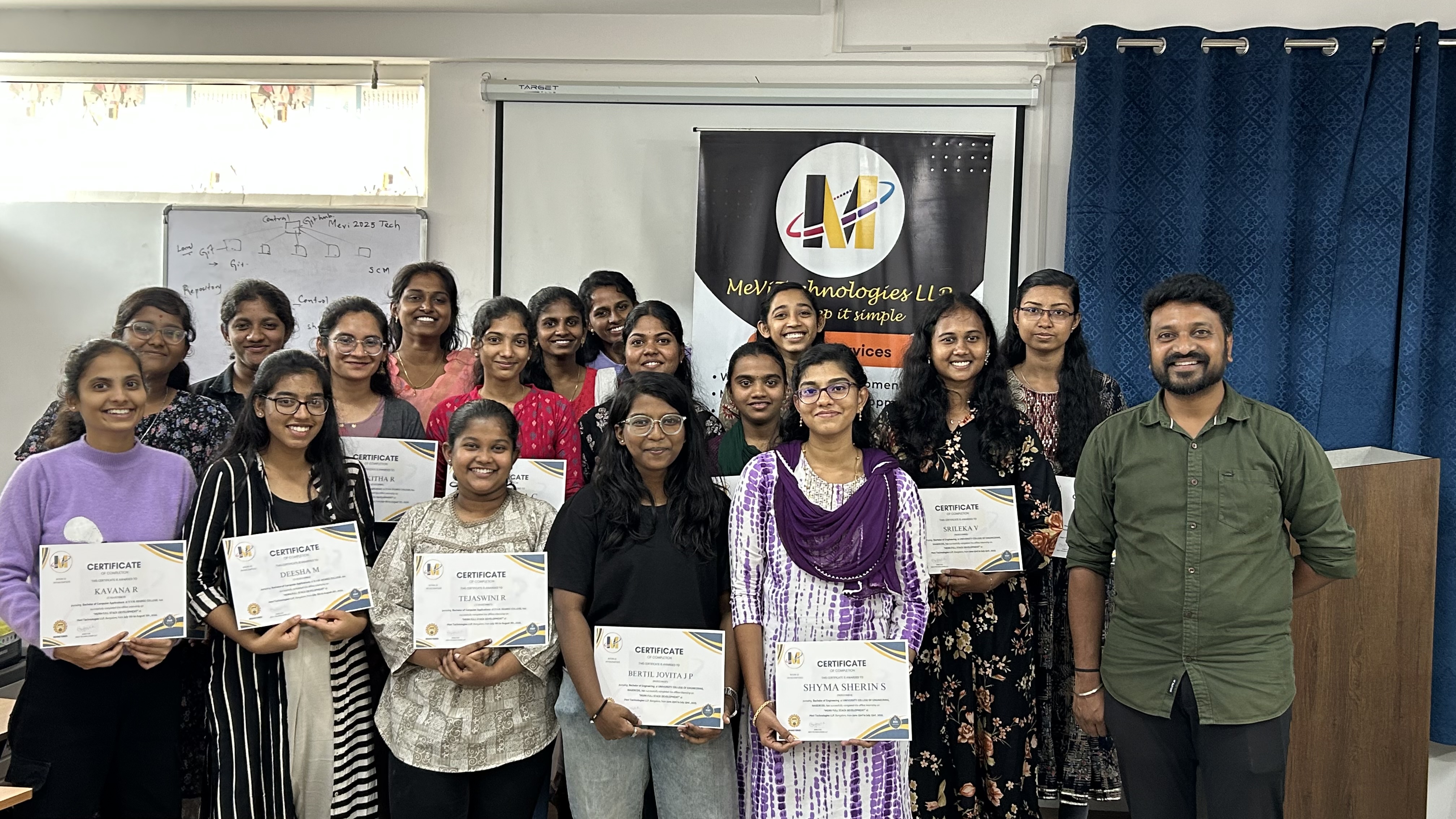 MERN Stack Training Completion at Mevi Technologies